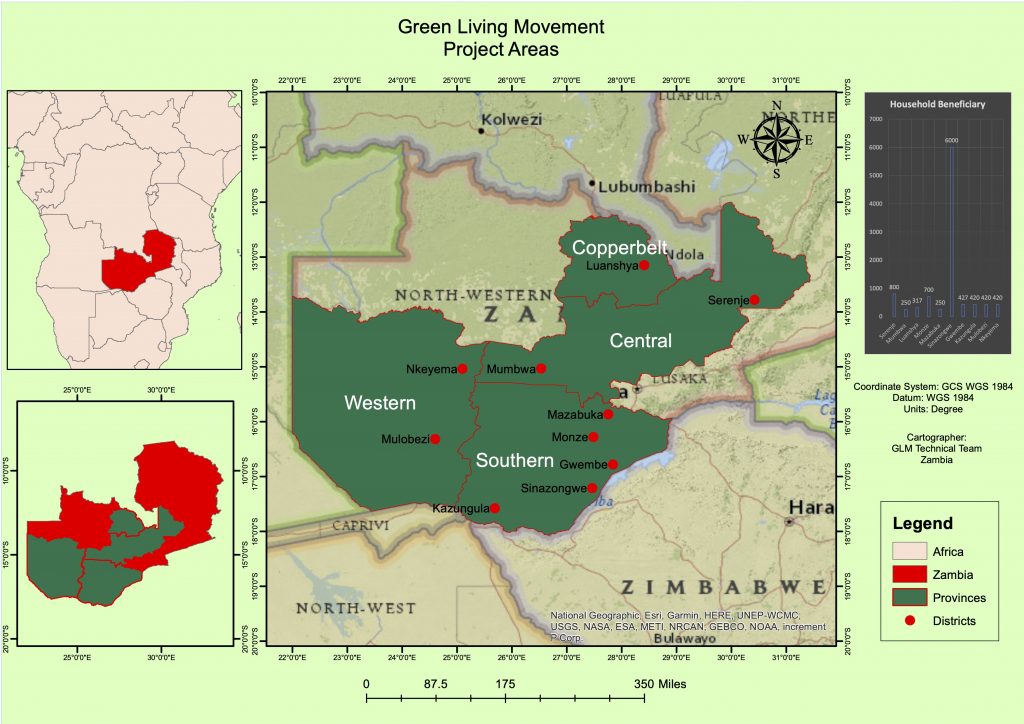 Maps of Zambia showing GLM